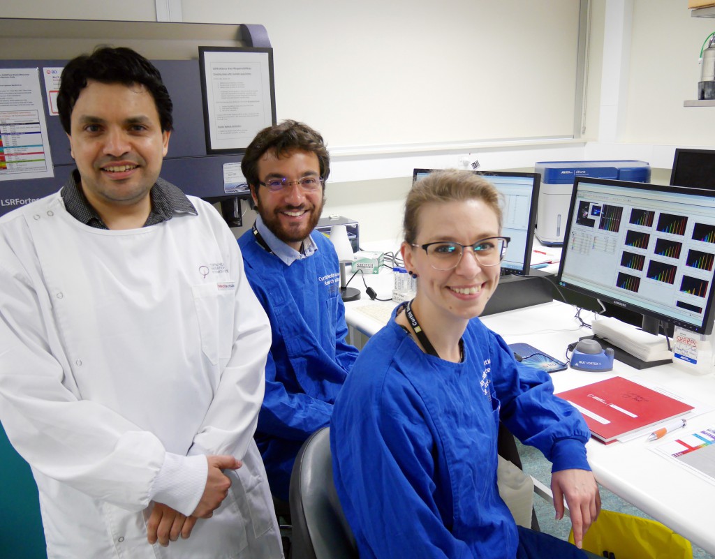 CHIRI’s Dr Hani Al-Salami, with collaborators Dr Walter Minnella from Paris, France and Katrin Borrmann from Muenster Germany.