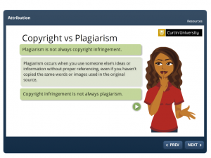 Copyright